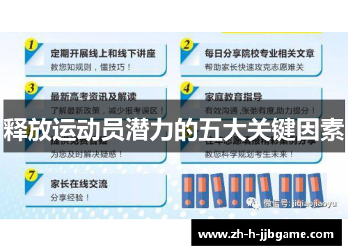 释放运动员潜力的五大关键因素 释放运动员潜力的五大关键因素