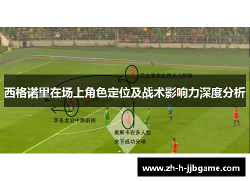 西格诺里在场上角色定位及战术影响力深度分析