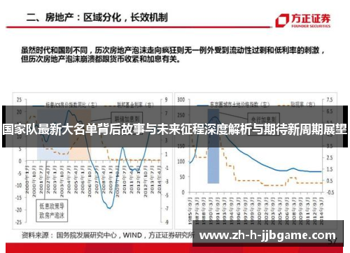 国家队最新大名单背后故事与未来征程深度解析与期待新周期展望 国家队最新大名单背后故事与未来征程深度解析与期待新周期展望
