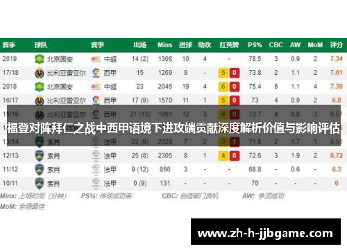 福登对阵拜仁之战中西甲语境下进攻端贡献深度解析价值与影响评估