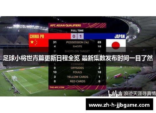 足球小将世青篇更新日程全览 最新集数发布时间一目了然 足球小将世青篇更新日程全览 最新集数发布时间一目了然