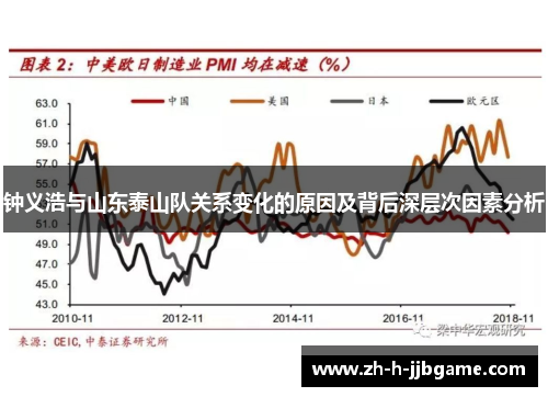 钟义浩与山东泰山队关系变化的原因及背后深层次因素分析 钟义浩与山东泰山队关系变化的原因及背后深层次因素分析