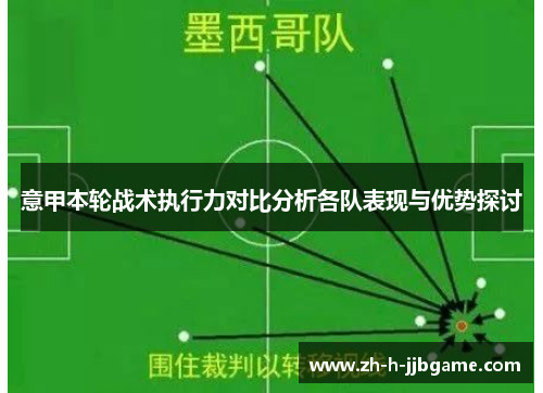 意甲本轮战术执行力对比分析各队表现与优势探讨