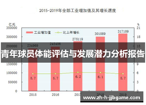 青年球员体能评估与发展潜力分析报告