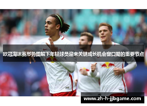欧冠淘汰赛形势图解下年轻球员迎来关键成长机会窗口期的重要节点